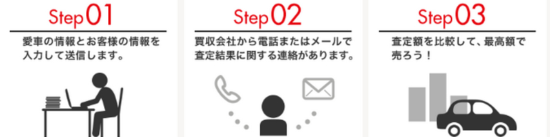 ���S��JP �����ꊇ����\�����݈��Ԃ�������������Ȃ�ꊇ���肠�Ȃ������S����˗�1���T�C�g